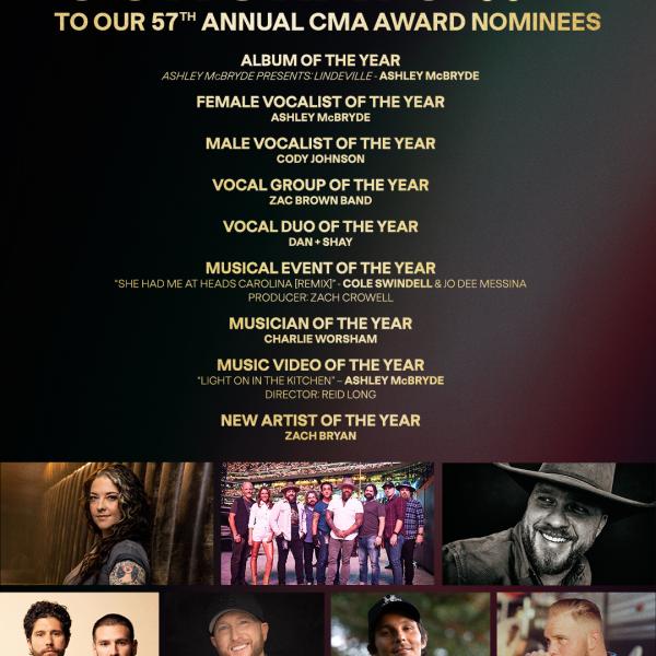 WARNER MUSIC NASHVILLE CELEBRATES NINE CMA AWARDS NOMINATIONS ACROSS NINE CATEGORIES